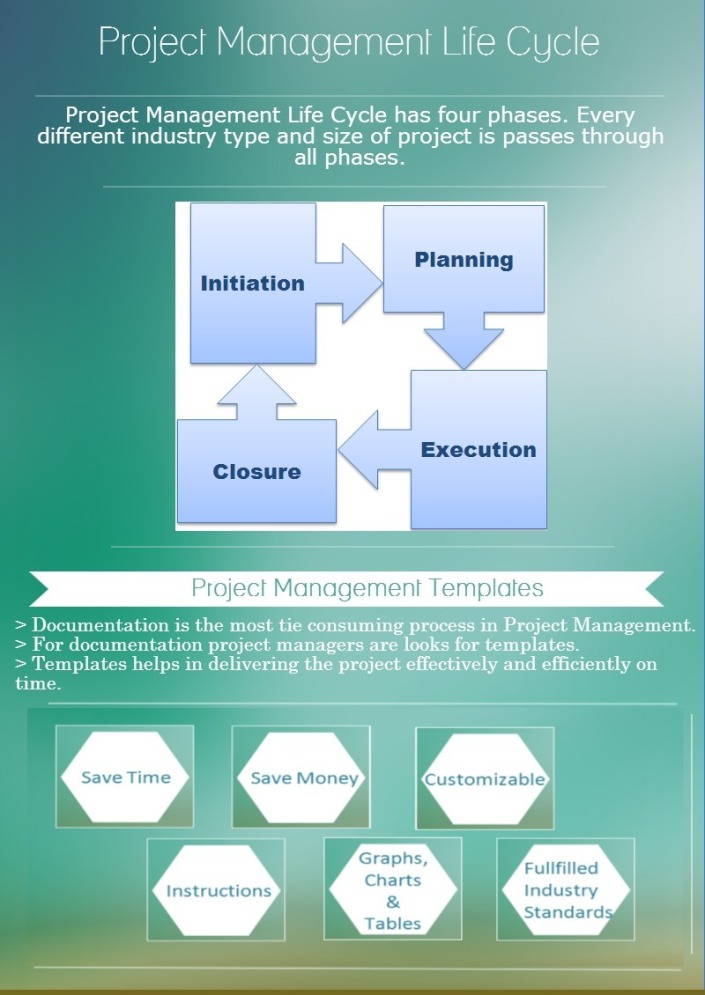 Project Management Templates Benefits