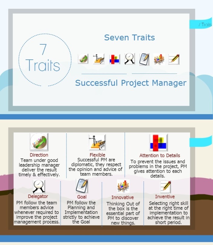 Project Manager Traits